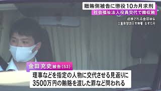 社会福祉法人の理事等の選任で便宜を得る見返りに3500万円の賄賂渡した罪 53歳男に懲役10カ月を求刑