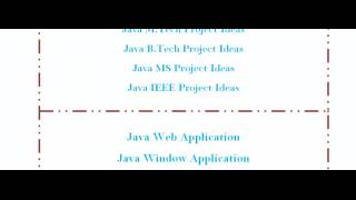JAVA PROJECT CODE IN AUSTRALIA