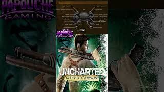 Uncharted Drake's Fortune COMMAND LIST CONTROLS  CONTROLLER  - MOVE LIST - CONTROL LIST HOW TO PLAY