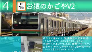 【高音質】【密着収録】小田原駅4番線発車メロディー「お猿のかごやV2」