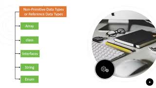 Java Data Types Explained - Understanding the Building Blocks of Variables