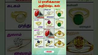 12 ராசி அதிர்ஷ்ட கல்