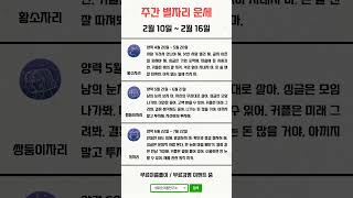 주간 별자리 운세 2025년 2월 10일부터 2월 16일까지