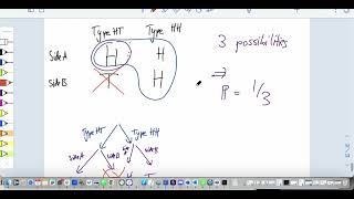 Intro to Data Science Lecture 10 | Bayes Theorem for Coins and Classifiers Kernel Density Estimation