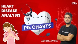 Pie Charts - Heart Disease Analysis | GeeksforGeeks Python
