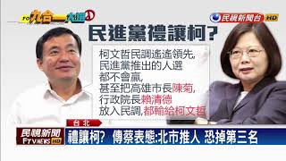 2018九合一－台北市長選戰 蔡表態:輕易推人 輸了也不好－民視新聞