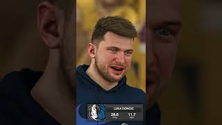 NBA 2K25 (Old Gen) 2K did Luka wrong!!!!!!