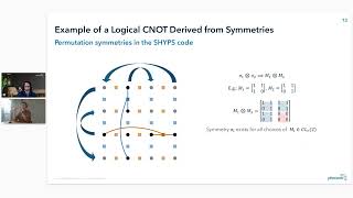 [Webinar] A Deep Dive into SHYPS: Photonic's QLDPC Error Correction Code Family