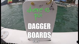 Where to position your daggerboards