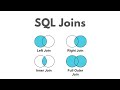 SQL Joins Difference (Inner/Left/Right/Full/Outer Joins)
