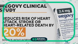 Wegovy weight-loss drug reduces serious heart problems by 20%, study finds