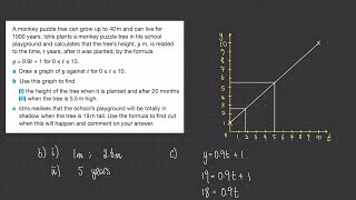 Real-life straight line graphs for iGCSE. How to interpret graphs and equations. Worked examples