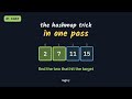 Two Sum — LeetCode #1 (Easy) — Python | Logixy
