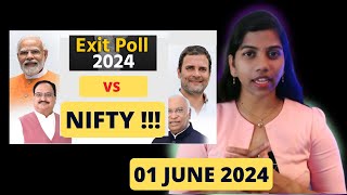 500 Pts Gap up & 800 Pts Nifty Rally? Exit Poll Influence? 01 June 2024.