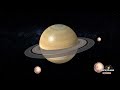 சூரிய குடும்பம் solar system in tamil