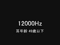 モスキート音で耳年齢チェック　あなたは何歳ですか？