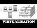 Comprendre la virtualisation en 7 minutes