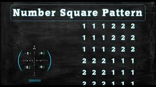 117 Number Square Pattern without any pre-defined method using while loop in Python