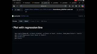 Plot Regression Line - Python | Coding Lab | Statistics Lab