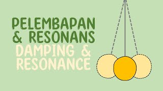 Resonans - 5.2: Pelembapan dan resonans | Gelombang (Fizik KSSM Tingkatan 4)