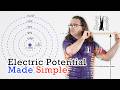 Electric Potential Explained Using Gravity