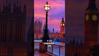 Top 10 most modern cities in the world #top10  #viral #shorts # #top10most #youtube