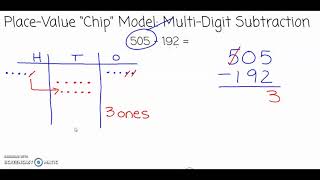 Place Value “Chip Model” for Subtraction