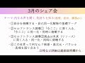 内なる声・症状・臓器の気持ちを理解する基礎の基礎（本質・根源を理解する）wbc大谷翔平選手vs王翔選手、サッカー u0026ラグビー日本代表比較から気づく人間体験の本質ほか