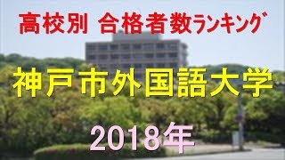 神戸市外国語大学 高校別合格者数ランキング 2018年【グラフでわかる】