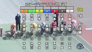 【岸和田競輪場】令和4年3月20日7R スターアクアマリン賞 FⅡ 3日目【ブッキースタジアム岸和田】