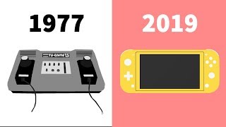 任天堂 ゲーム機の歴史 1977~2019 (Switch Liteまで)