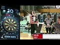 牧野百花 vs 山田愛【女子準決勝】2023 perfectツアー 第27戦 茨城