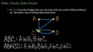 Paths, Circuits, Euler Circuits
