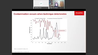 Transitioning Lab Equipment from R\u0026D work to GMP Compliance