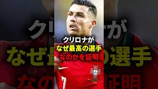 クリロナの心拍数を測ったら世界最高の選手である理由がわかった #クリロナ #ロナウド