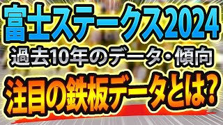 【富士ステークス2024】過去データから想定した競馬予想🐴 ～出走予定馬と予想オッズ～【JRA富士S】