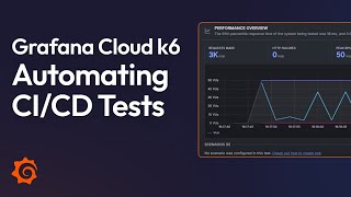How to Automate CI/CD Tests with Grafana Cloud k6 | Demo | Performance Testing | GitHub Actions