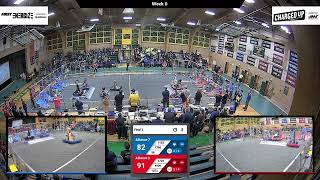 2023 Week 0 Finals 2