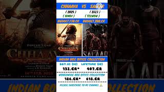 #chhaava vs #salaar box office review #trending #shorts #shortsfeed #vickykaushal #rashmikamandanna