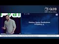 Q2B 2022 SV | Quantum Algorithms Research at AFRL | Daniel Koch | AFRL