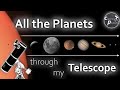 Planets through my Telescope - a Journey through the Solar System