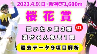 【桜花賞2023】過去データ9項目解析!!買いたい馬3頭と消せる人気馬1頭について(競馬予想)