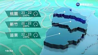 鋒面影響天氣不穩定 易有短暫強降雨｜華視新聞 20220513