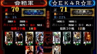 三国志大戦3 - 大激戦 10 - 賢弱強滅の乱 vs 暴虐火事场