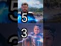 Baalveer_vs_Thor || Full Comparison || Indian superhero vs Marvel || #Warnagari