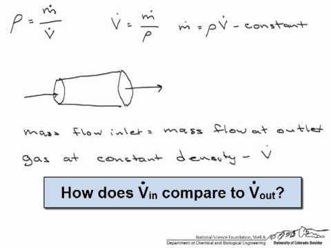 Density, Mass Flow, and Volumetric Flow Density, Mass Flow, and Volumetric Flow
