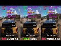 rx 7900 xt vs rtx 4080 vs rx 7900 xtx test in 8 games