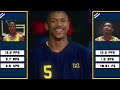 Jalen Rose Did this FAB FIVE STAR reach his NBA Expectations  FPP