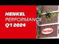 Henkel Performance Q1 2024