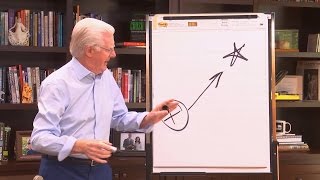 Live Stream: Bob Proctor on Goals \u0026 Success